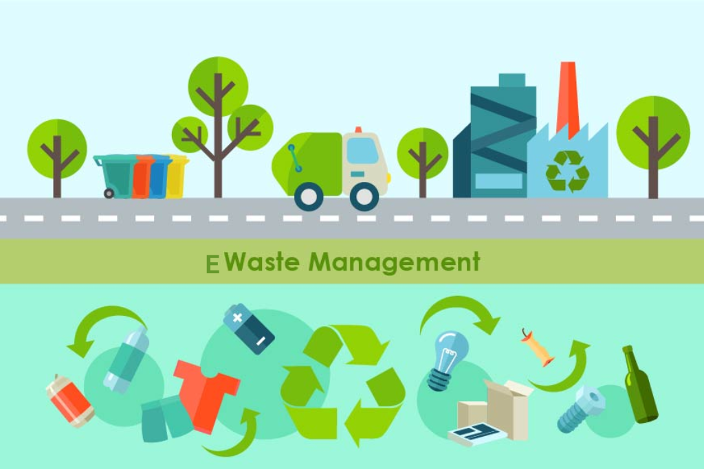 E-Waste Management